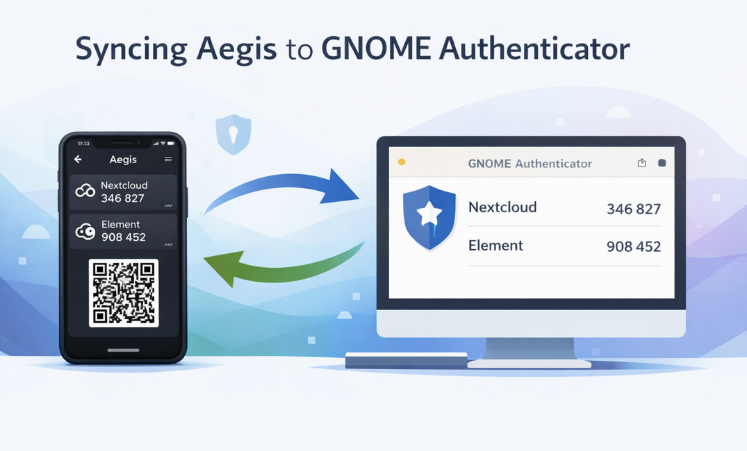 Synchronisation 2FA ordinateur-téléphone